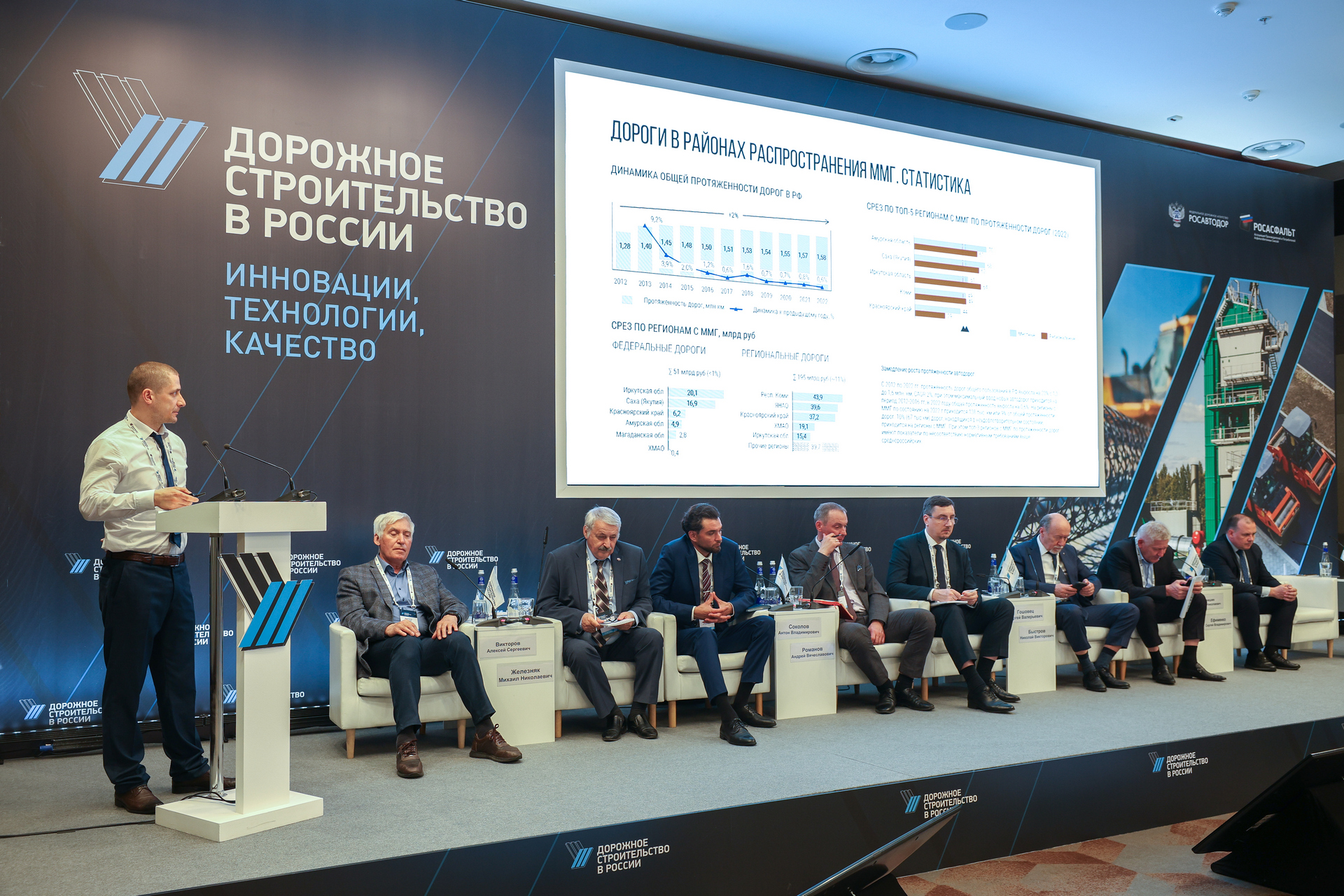 Дорожное строительство